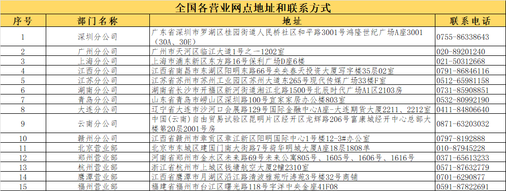 BG大游(中国)唯一官方网站